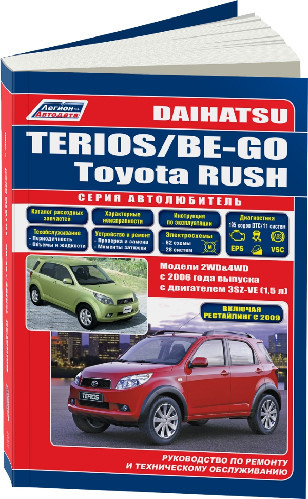 Запчасти daihatsu terios